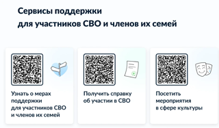 Сервисы поддержки для участников СВО и членов их семей